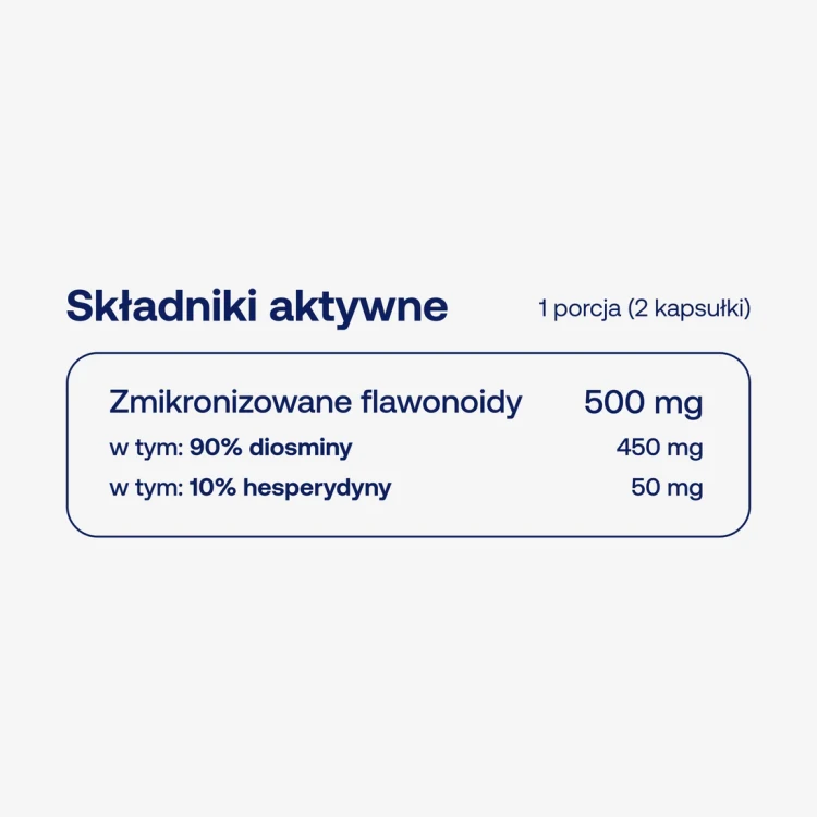 sklad_BICAPSdiosmin.webp
