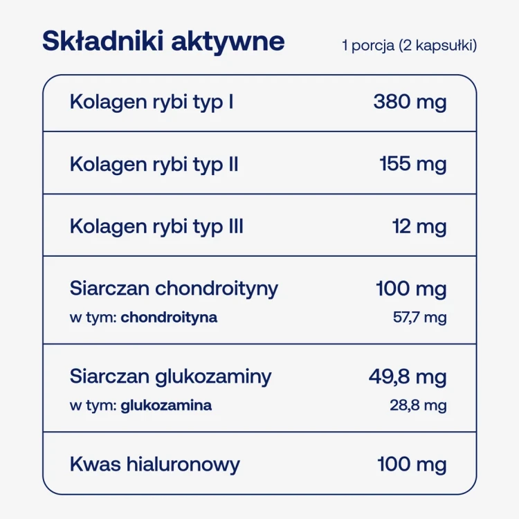 kolagen rybi formeds