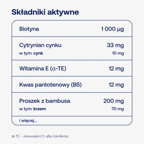 kapsułki skóra włosy