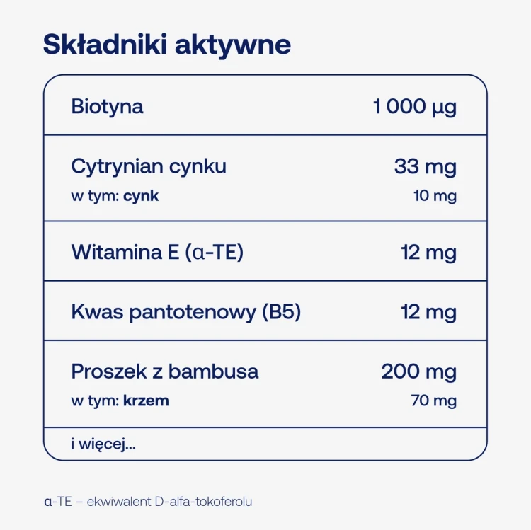 kapsułki skóra włosy